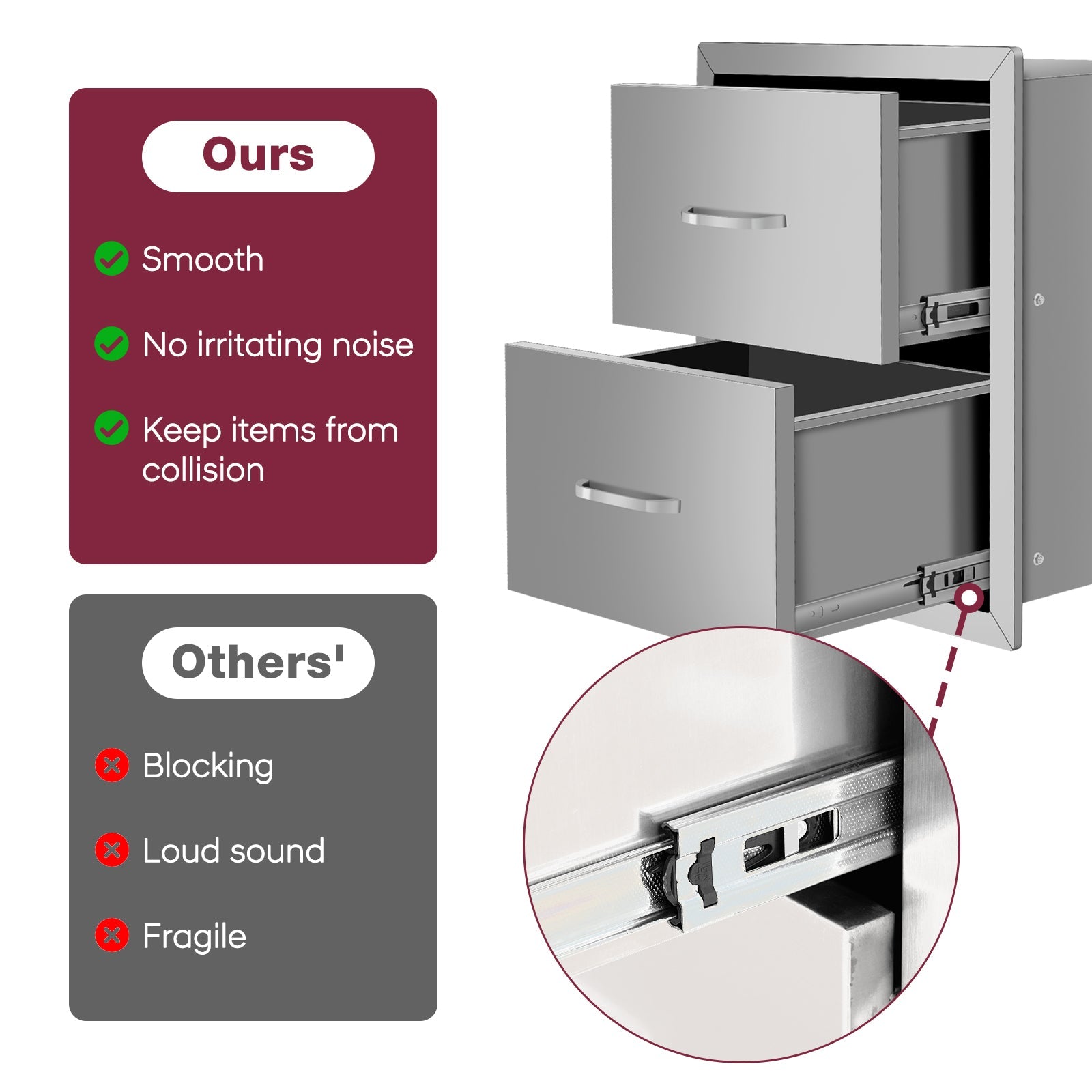 Bathroom Faucet with Pull Down Sprayer Stainless Steel Bathroom Pull Out Faucet with 3 Modes 360¡ã Rotating to Switch Mode-Gunmetal Black from Lordear